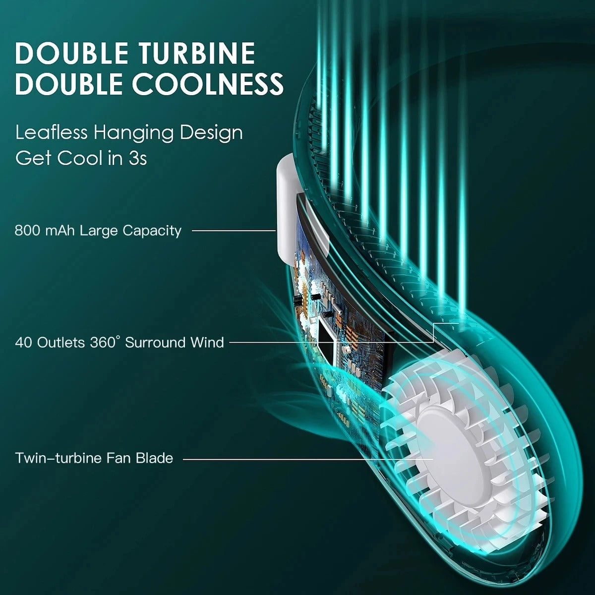 Neck Cooling Fan – Bladeless, Rechargeable & Hands-Free